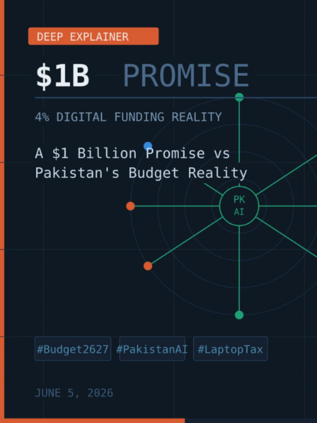 A $1 Billion Promise a Rs. 71 Billion Demand Pakistan Really in the AI Race
