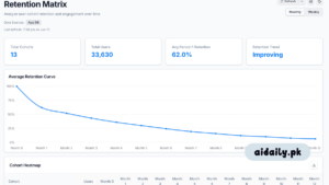 replit ai tool review